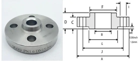 Slip-On Flange 