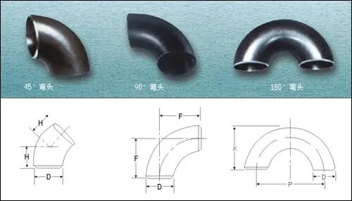 pipe-elbow pipe-elbow