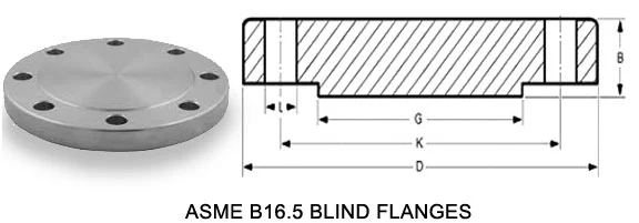 blind flanges blind flanges