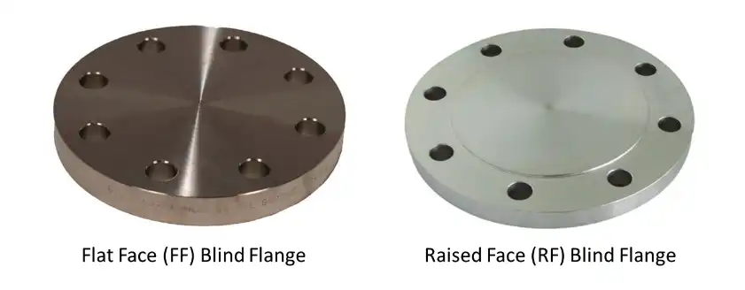 raised-face vs. flat-face flange raised-face vs. flat-face flange