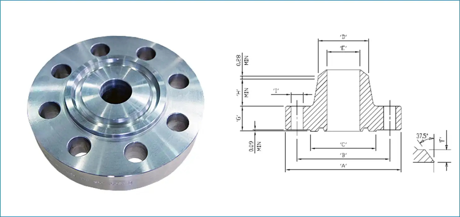 Joint (RTJ) flanges